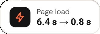 Page load 6.4 s to 0.8 s