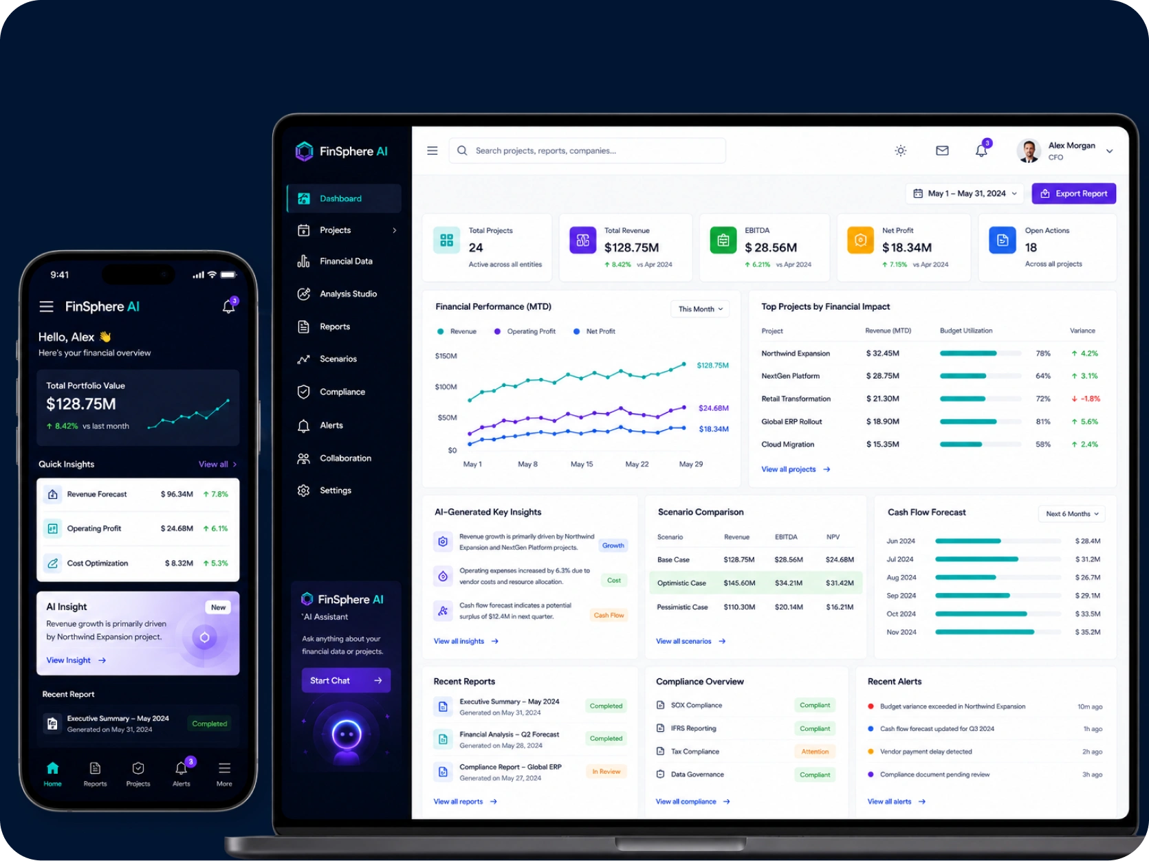 FinSphere AI product photography