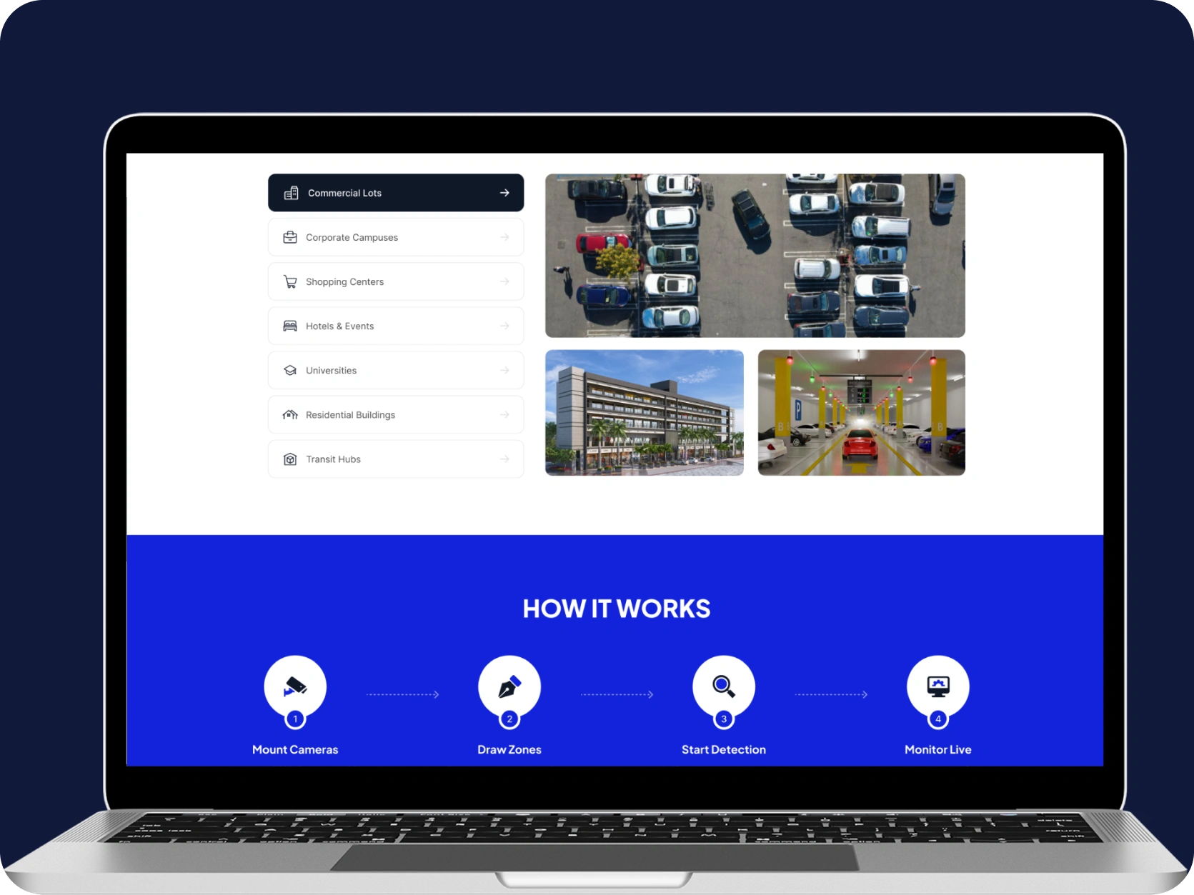 ParkVision AI product photography