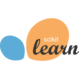 Magento