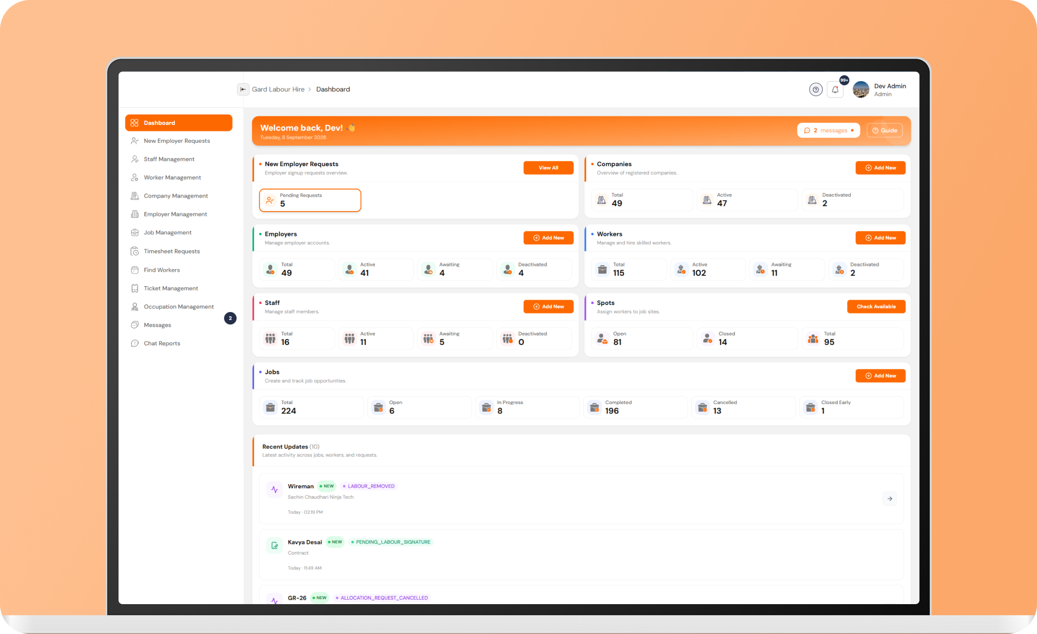 Labour Link overview screens