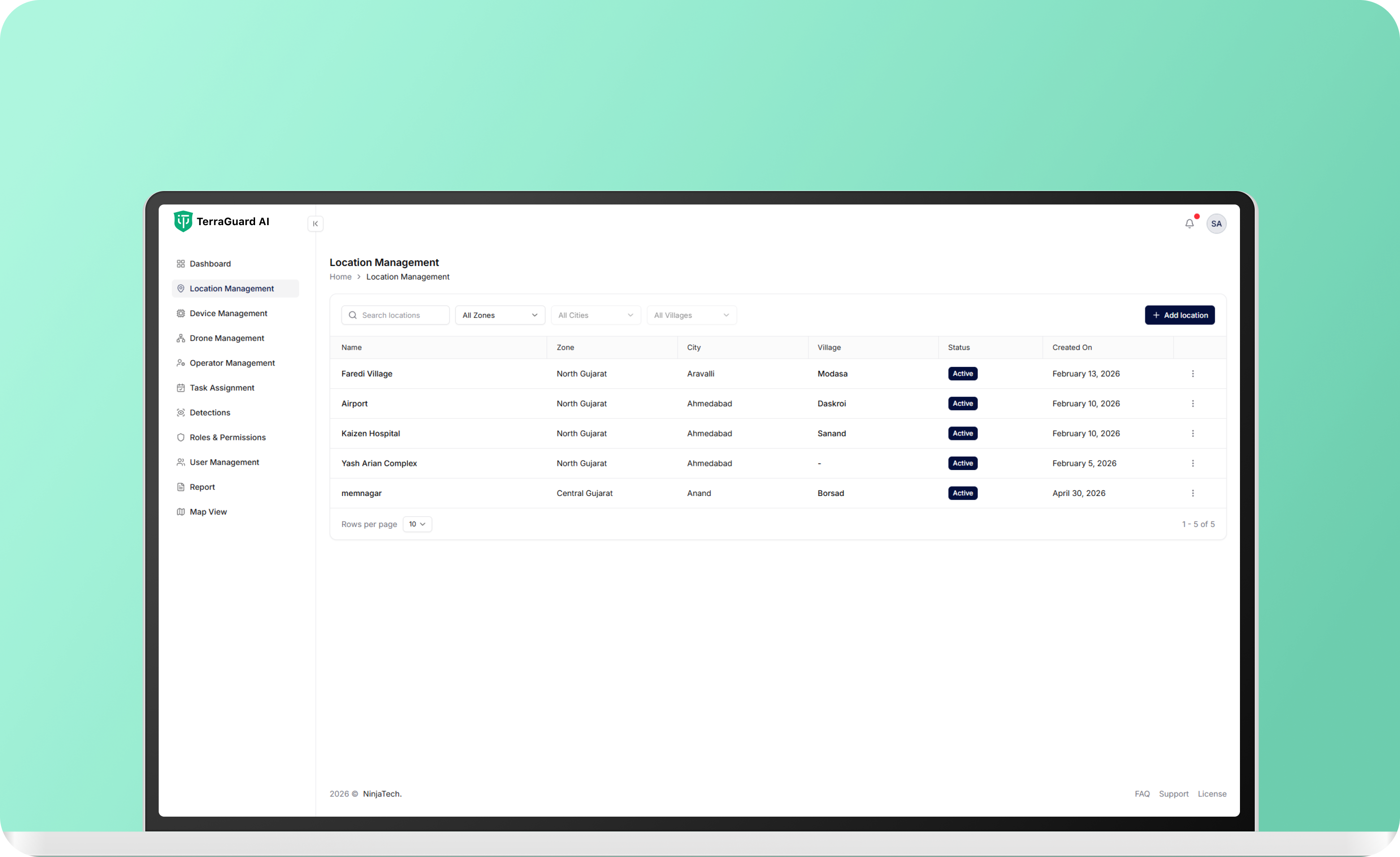 TerraGuard AI overview screens