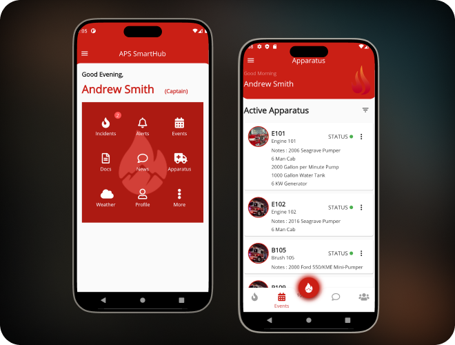 Scalable and secure Mobile Application for Crime Incident Reporting