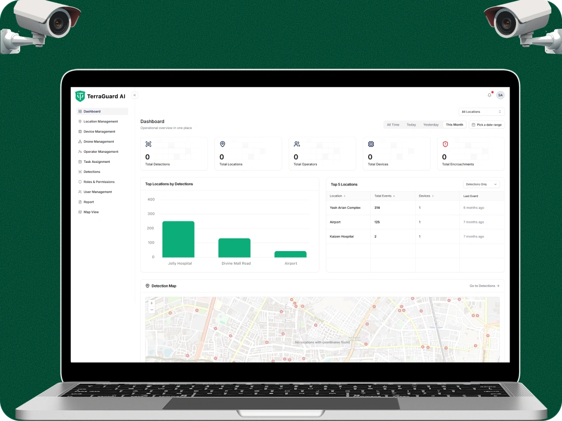 TerraGuard AI – Intelligent Land Monitoring System