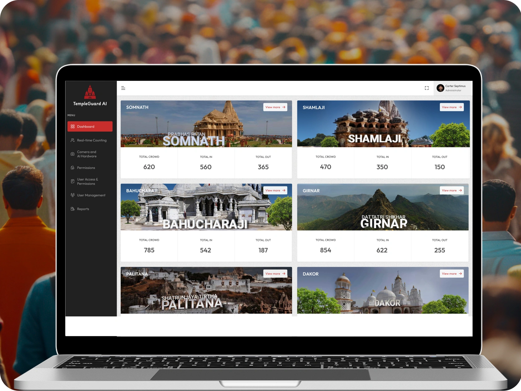 TempleGuard AI: Smart People Counting & Crowd Management Platform